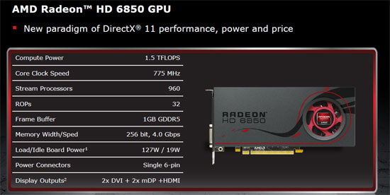 AMD Radeon HD 6850