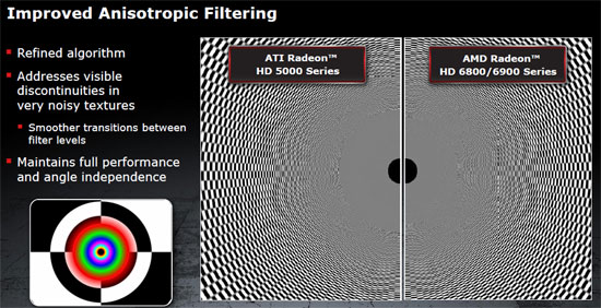 AMD Radeon HD 6800 Anisotropic Filtering
