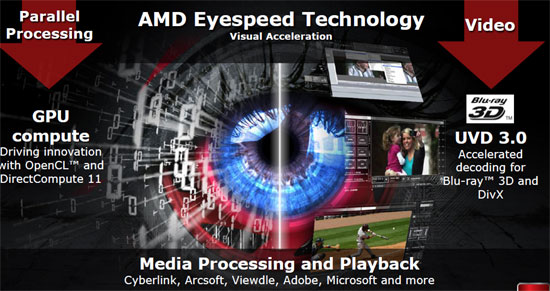 AMD Radeon HD 6800 Eyespeed