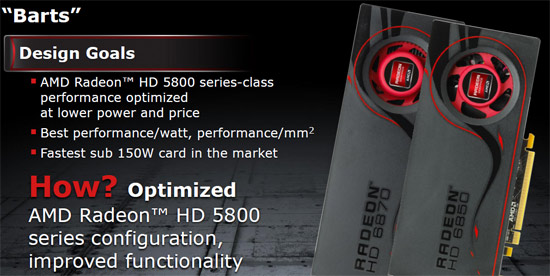 AMD Radeon 6800 Series Video Cards