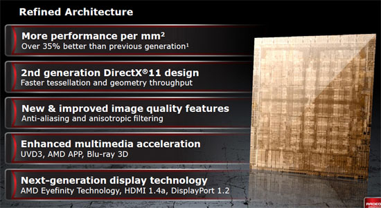 AMD Radeon HD 6800 Refinement