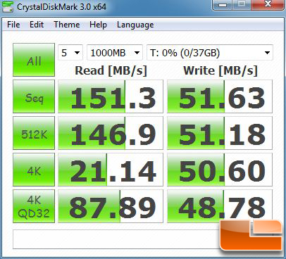 FORCE CRYSTALDISKMARK