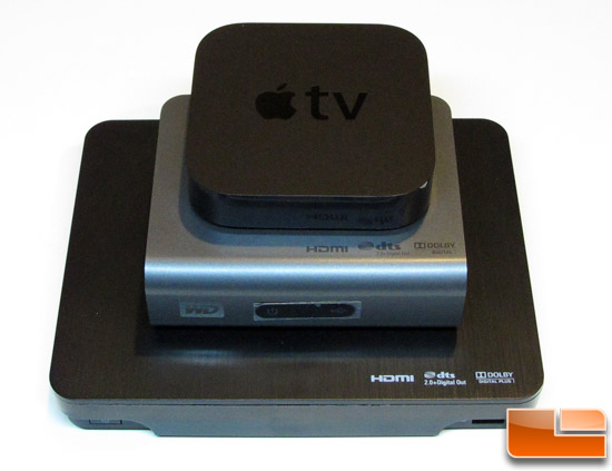 WDTV Live Hub with Apple TV