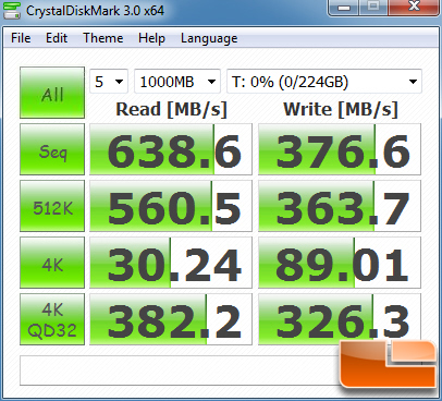 RevoDrive X2- CRYSTALDISKMARK