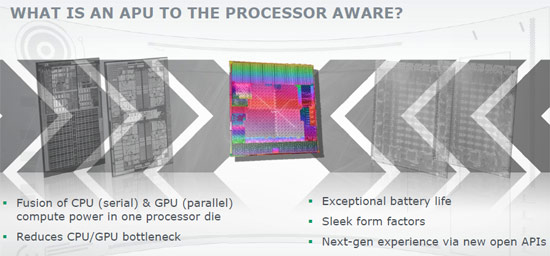 AMD Fusion APU