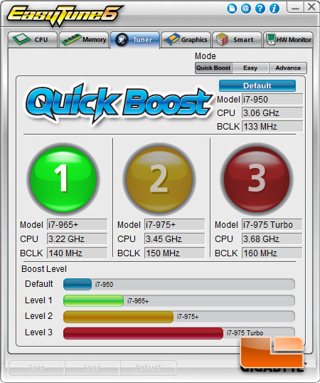 GIGABYTE Easytune 6 Overclocking Software