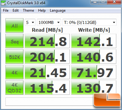 ZALMAN N SERIES CRYSTALDISKMARK