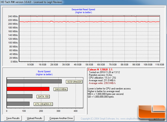 ZALMAN N SERIES HDTACH