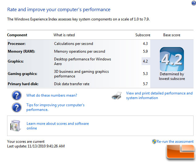 Acer Aspire 1551 Windows Performance Index