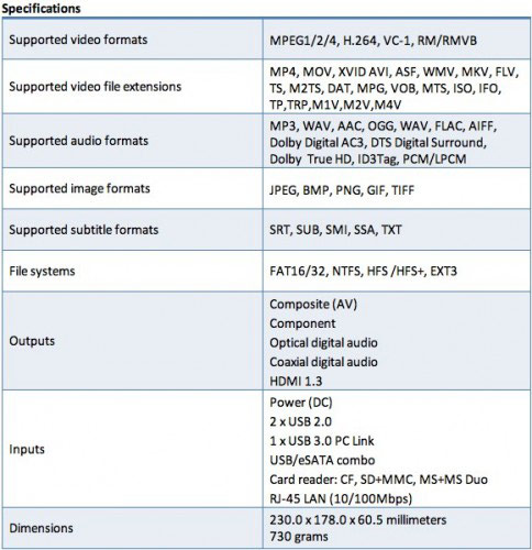 ASUS O!Play HD2 Media Player Specifications