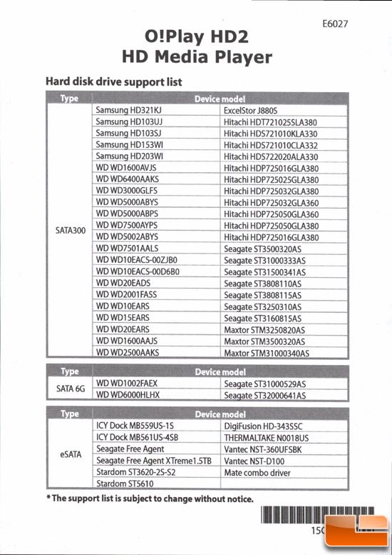 ASUS O!Play HD2 Compatible Drives