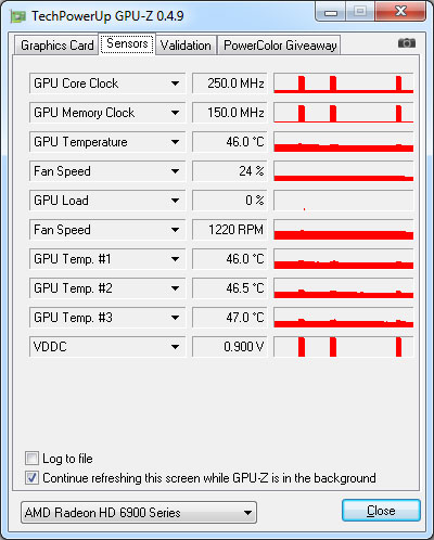 AMD Radeon HD 5970 2GB Video Card GPU-Z 0.4.9 Details