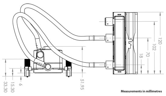 CoolIT Systems ECO ALC 240