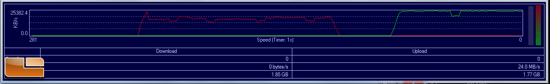 QNAP TS-419P+ FTP Download