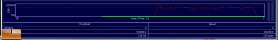 QNAP TS-419P+ FTP Upload