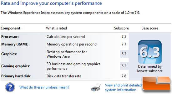 Windows 7 Index Score