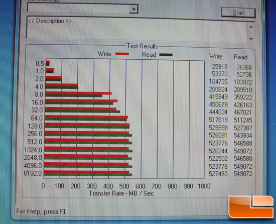 OCZ Vertex 3 Pro SSD Performance