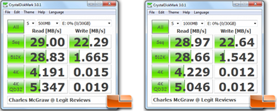 Crystal Disk Mark Benchmark