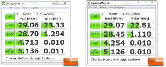 Crystal Disk Mark Benchmark