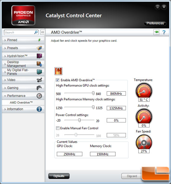 AMD Catalyst Overdrive PowerTune