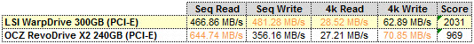 LSI WARPDRIVE AS-SSD GRID