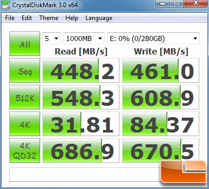 LSI WARPDRIVE CRYSTALDISKMARK