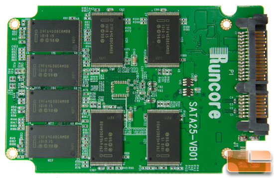 RUNCORE PRO V PCB