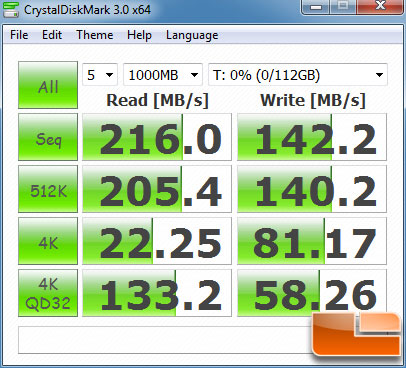 RUNCORE PRO V CRYSTALDISKMARK