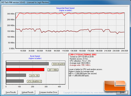 HD Tach