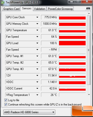 XFX Radeon HD 6850 Video Card Load Temp 820