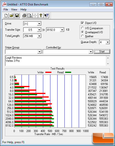 Vertex 3 Pro ATTO SATA III SANDY BRIDGE