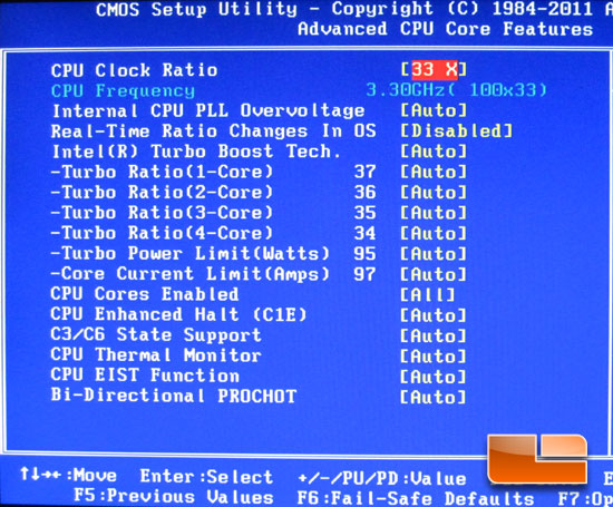GIGABYTE P67A-UD4 Motherboard System BIOS
