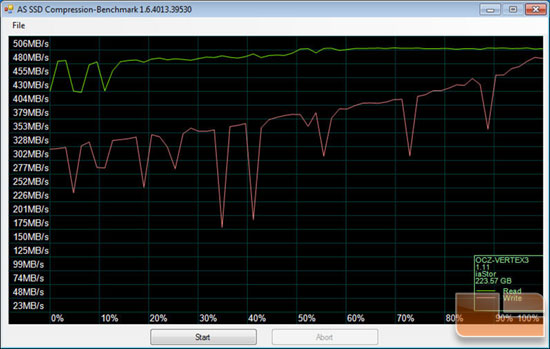 Vertex 3 AS-SSD P67