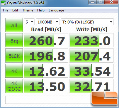 KINGSTON V 100 CRYSTALDISKMARK