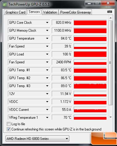 Sapphire Radeon HD 6850 Toxic Video Card Load Temp