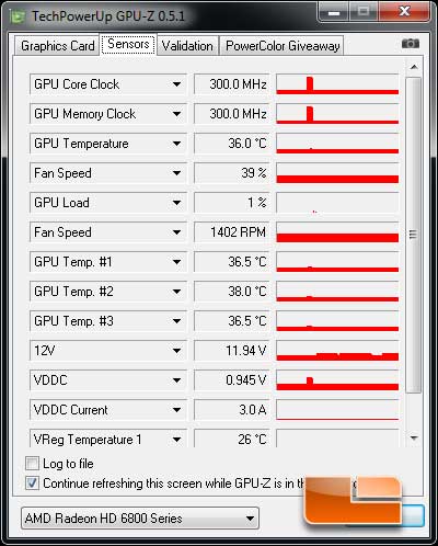 HIS Radeon HD 6850 Turbo Video Card Idle Temp