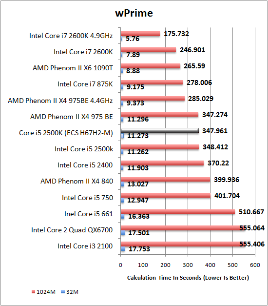 wPrime v204