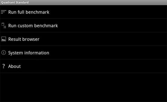 Quadrant Benchmark