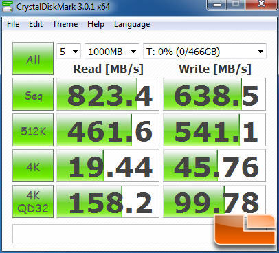 Intel 510 Series CRYSTALDISKMARK P67