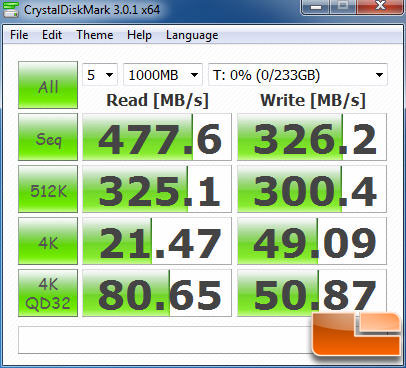 Intel 510 Series CRYSTALDISKMARK P67