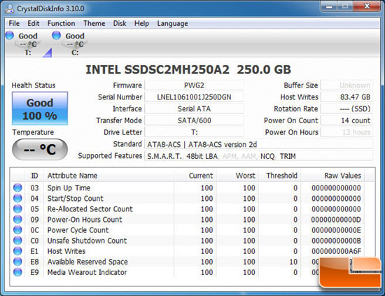 Intel 510 Series CRYSTALDISKMARK INFO