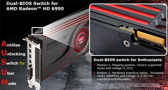 AMD Radeon HD 6990 Video Card BIOS Switch