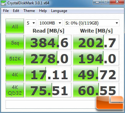 Corsair Performance 3 Series CRYSTALDISKMARK P67