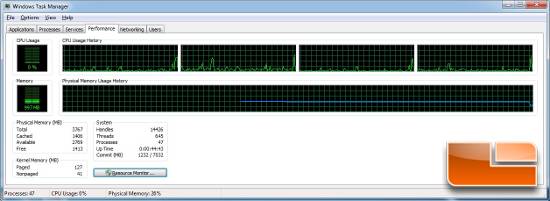 Blu-Ray Playback CPU Utilization