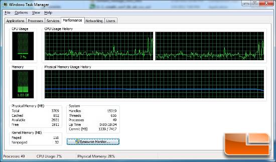 Blu-Ray Playback CPU Utilization