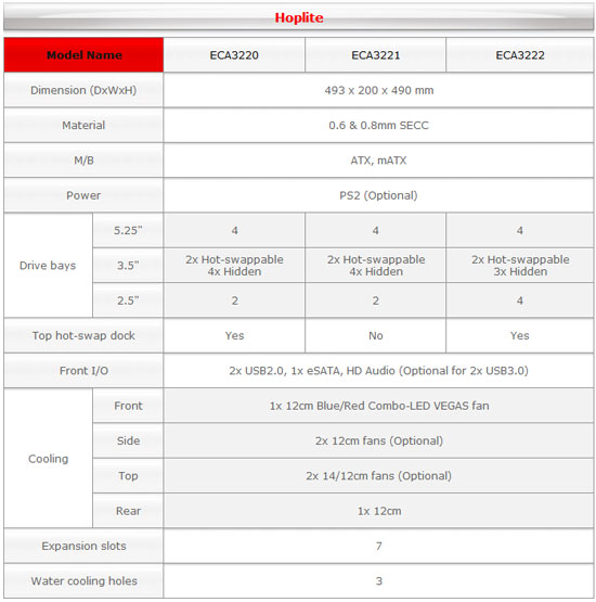 Enermax Hoplite Mid Tower