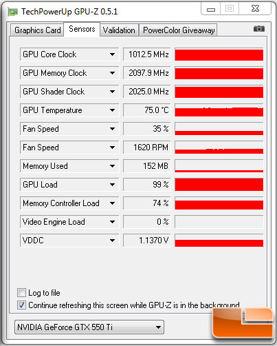 ASUS Ultimate GTX550 Ti DirectCU Video Card Load Temp