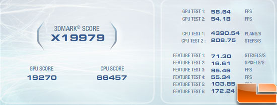 ASUS GeForce GTX590 Video Card Vantage Stock