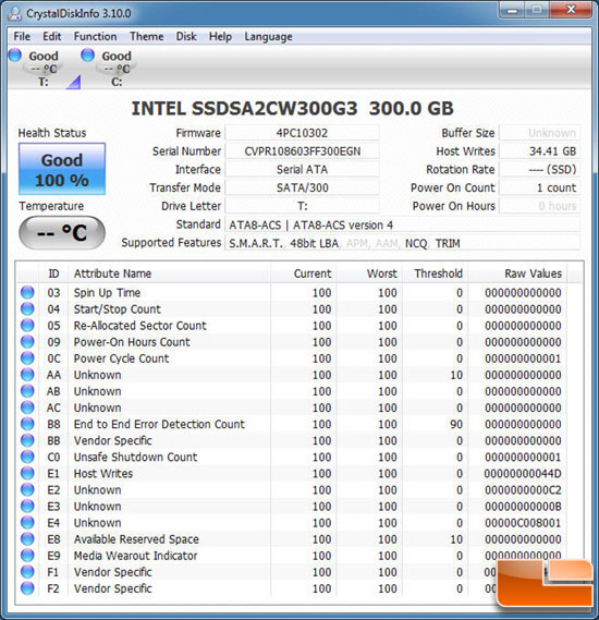 Intel 320 Series CRYSTALDISKMARK INFO