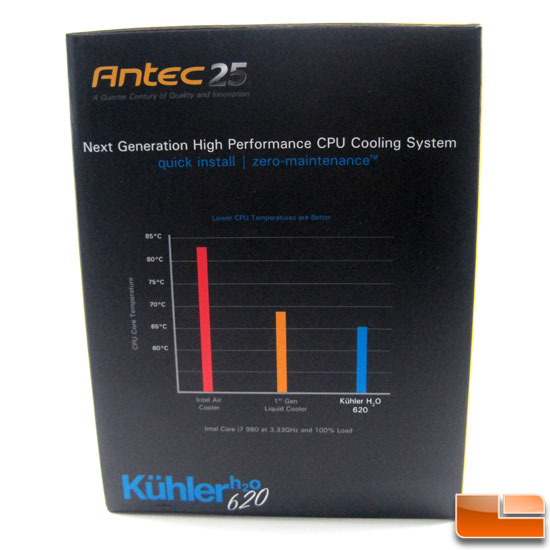 Antec Kuhler H2O 620 box end